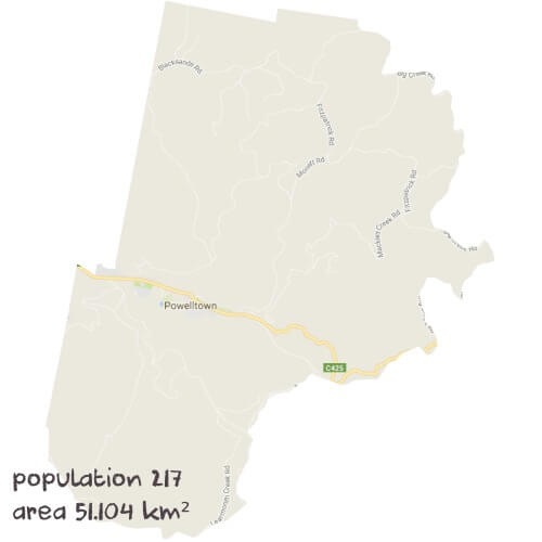 Science Tutoring Near Me